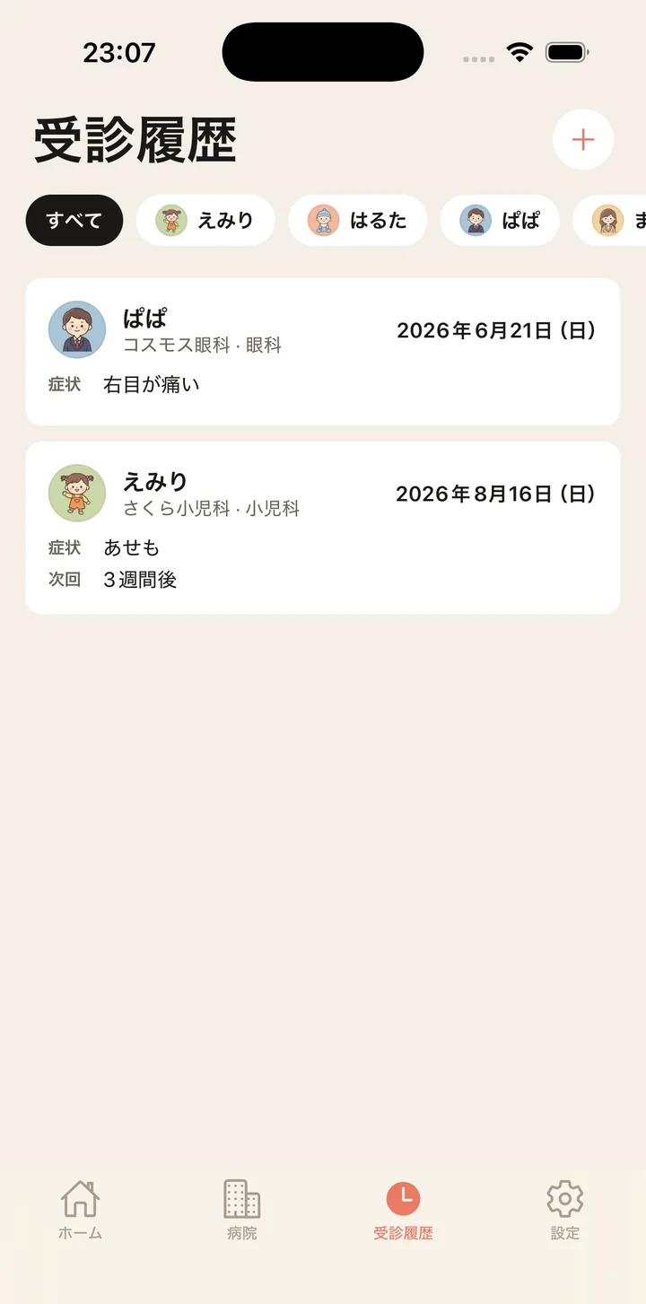 メンバーごとに絞り込める受診履歴の一覧画面。